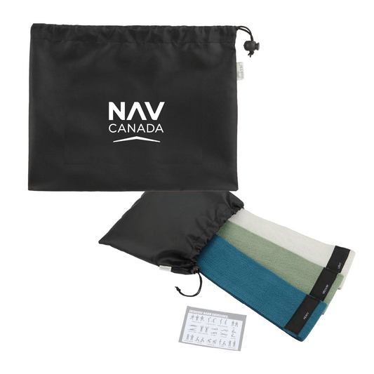 Wellable™ Resistant Band Set